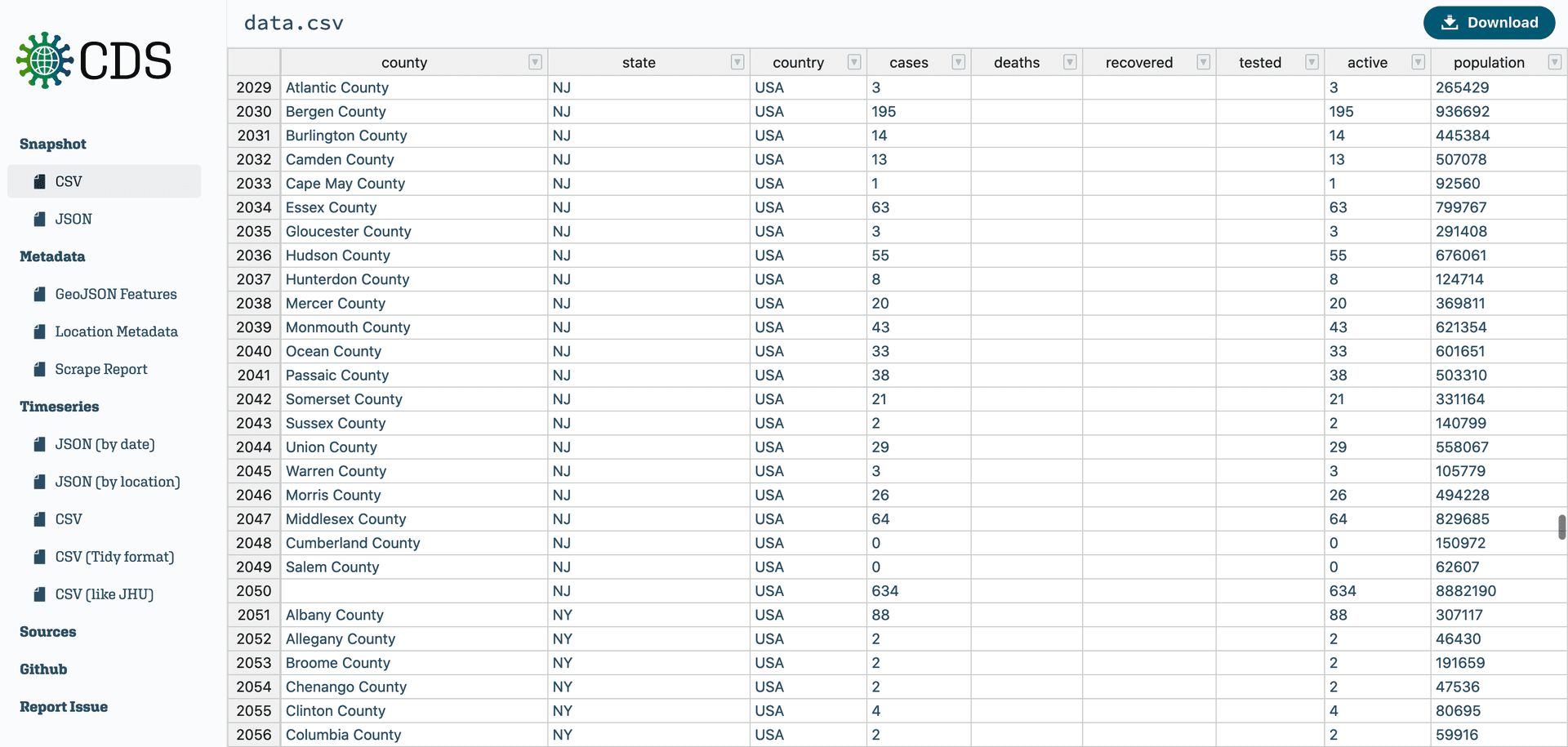 Corona Data Scraper