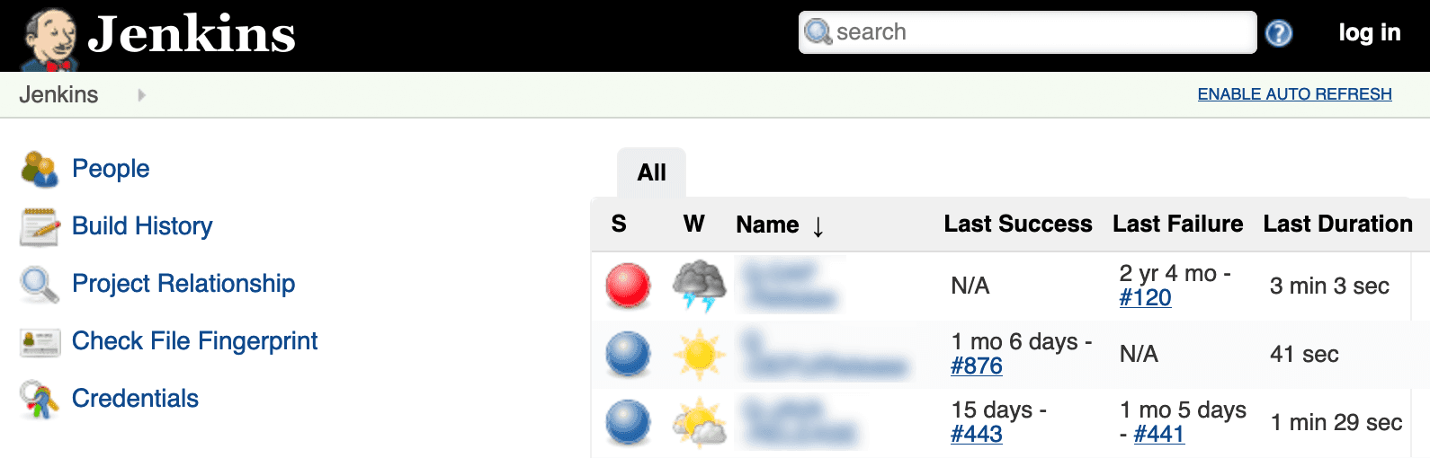 Example: Jenkins CI