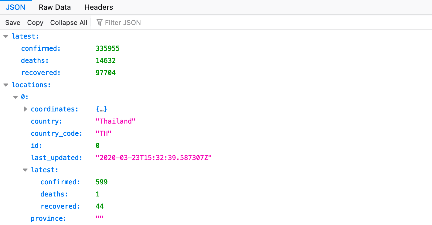 Coronavirus Tracker API